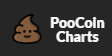 PooCoin Swap